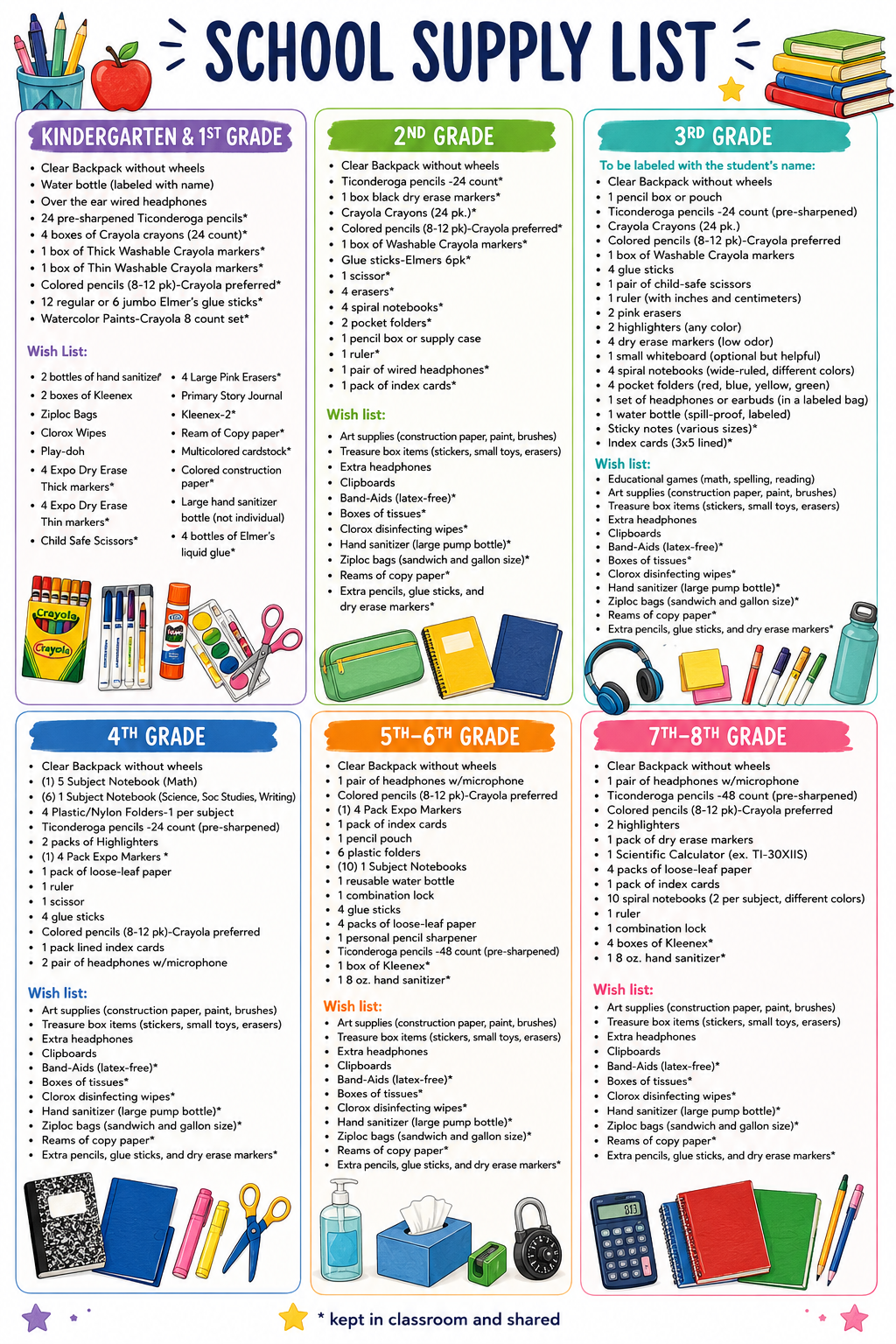PTAA 2026-2027 school supply list by grade, Kindergarten through 8th grade